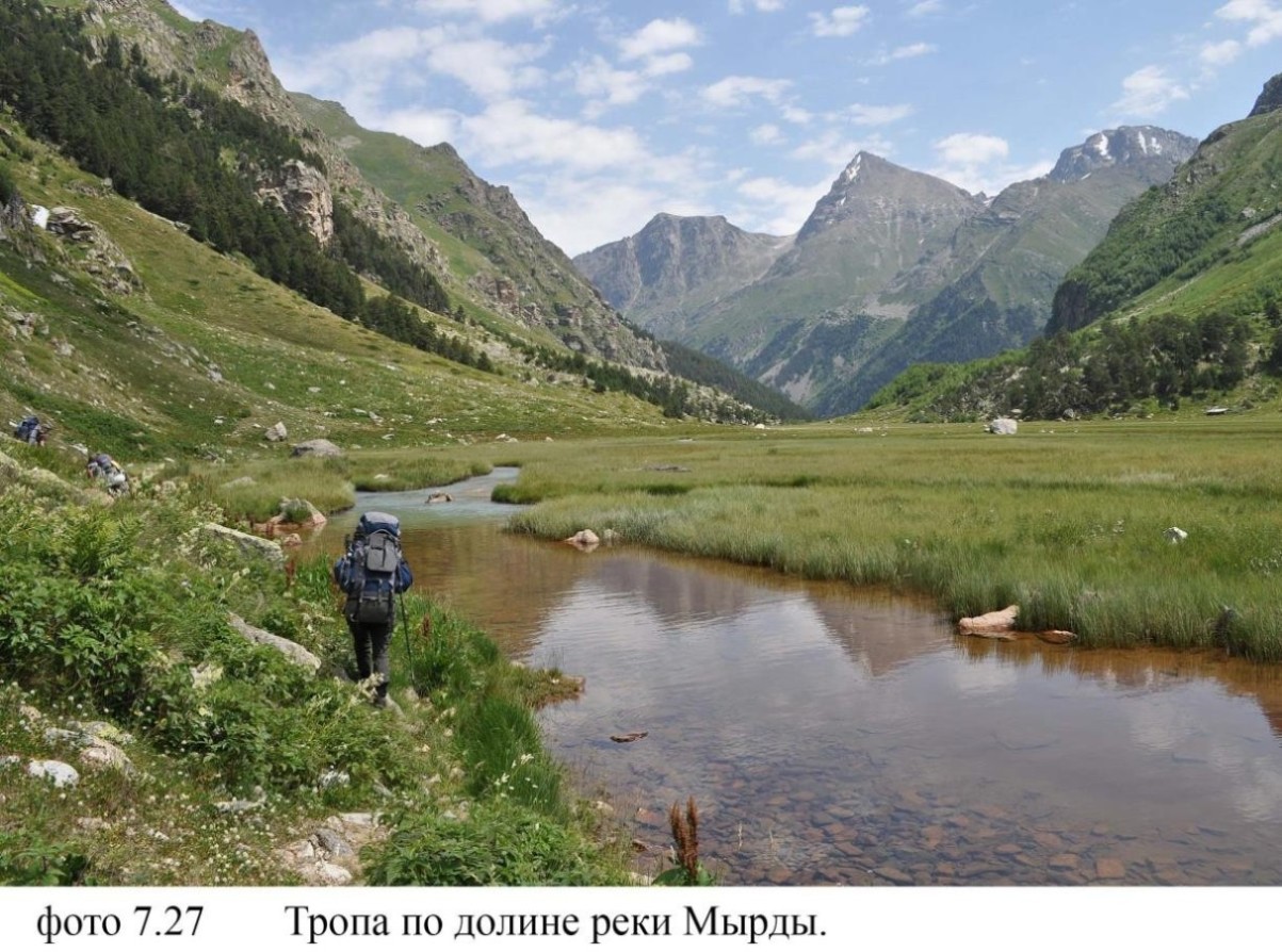 Долина реки Узункол